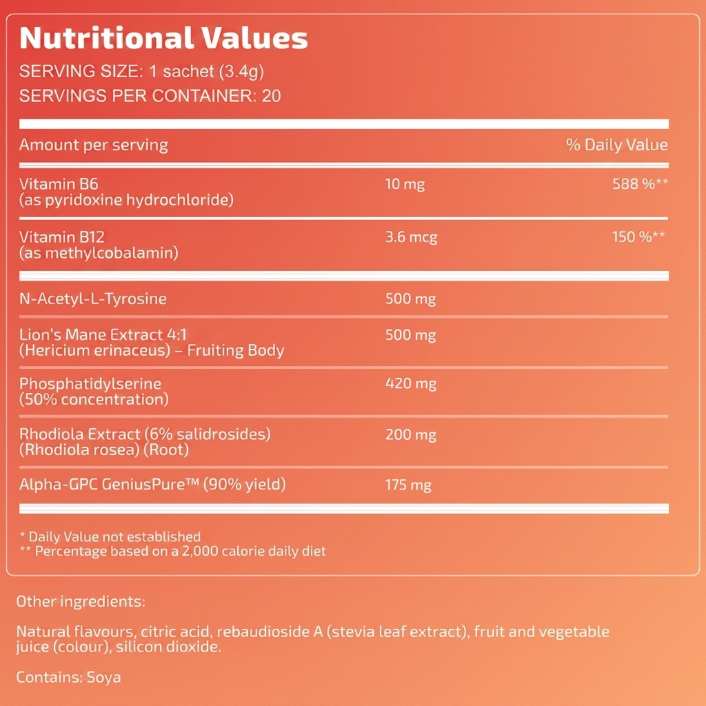 SuperFocus ingredients