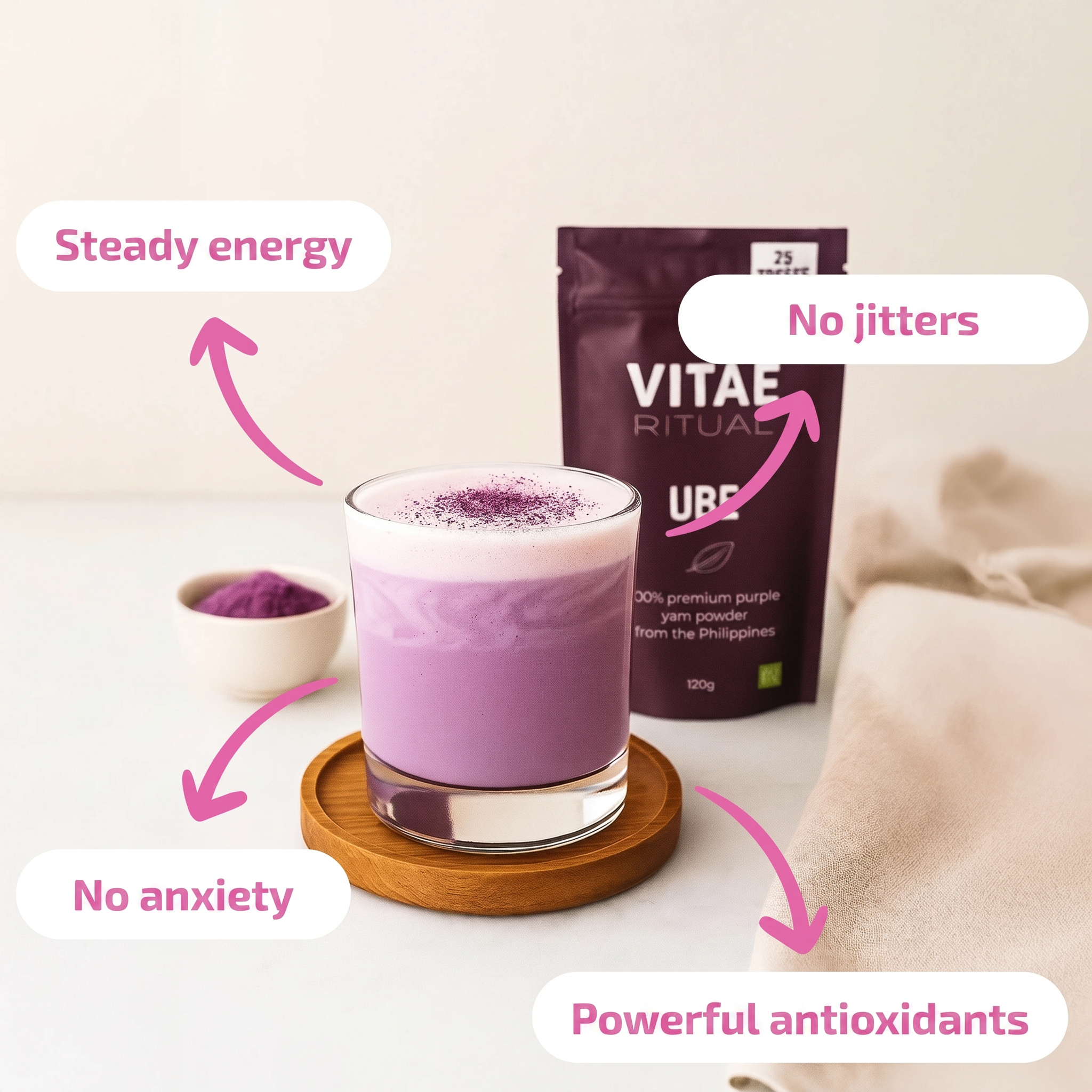 Ube Latte: steady energy, no jitters, antioxidants