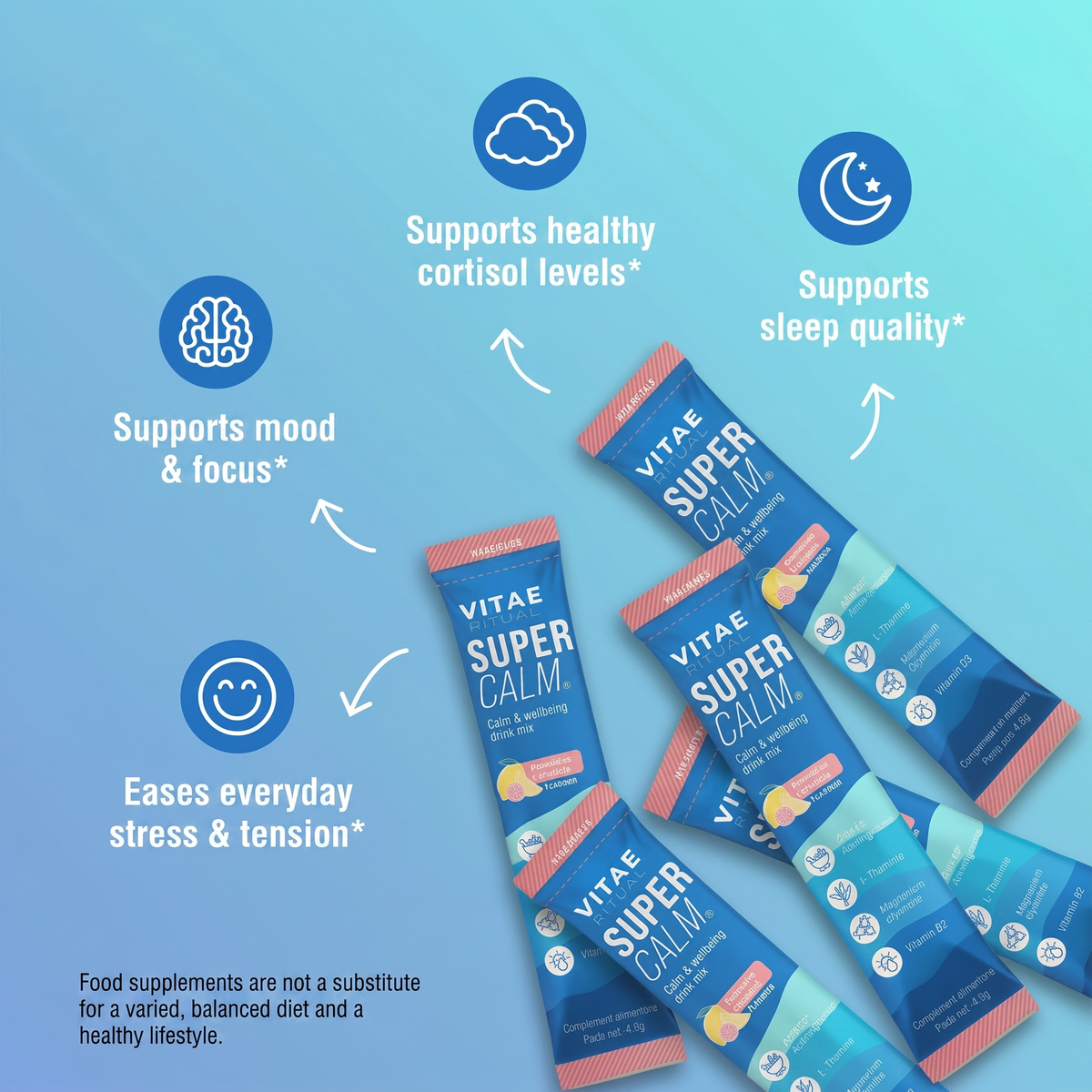 SuperCalm benefits: mood, cortisol, sleep, stress