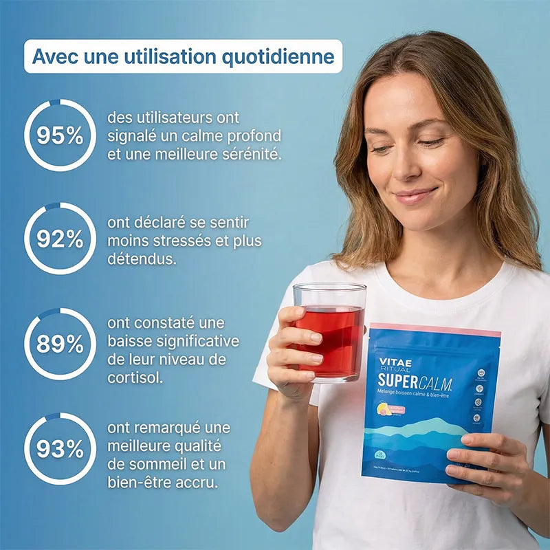 SuperCalm : Pas de stress, pas de somnolence, juste de la sérénité absolue.