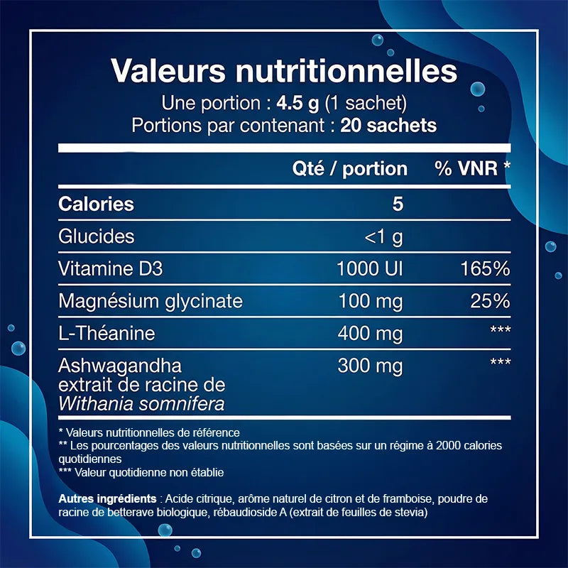 SuperCalm : Pas de stress, pas de somnolence, juste de la sérénité absolue.
